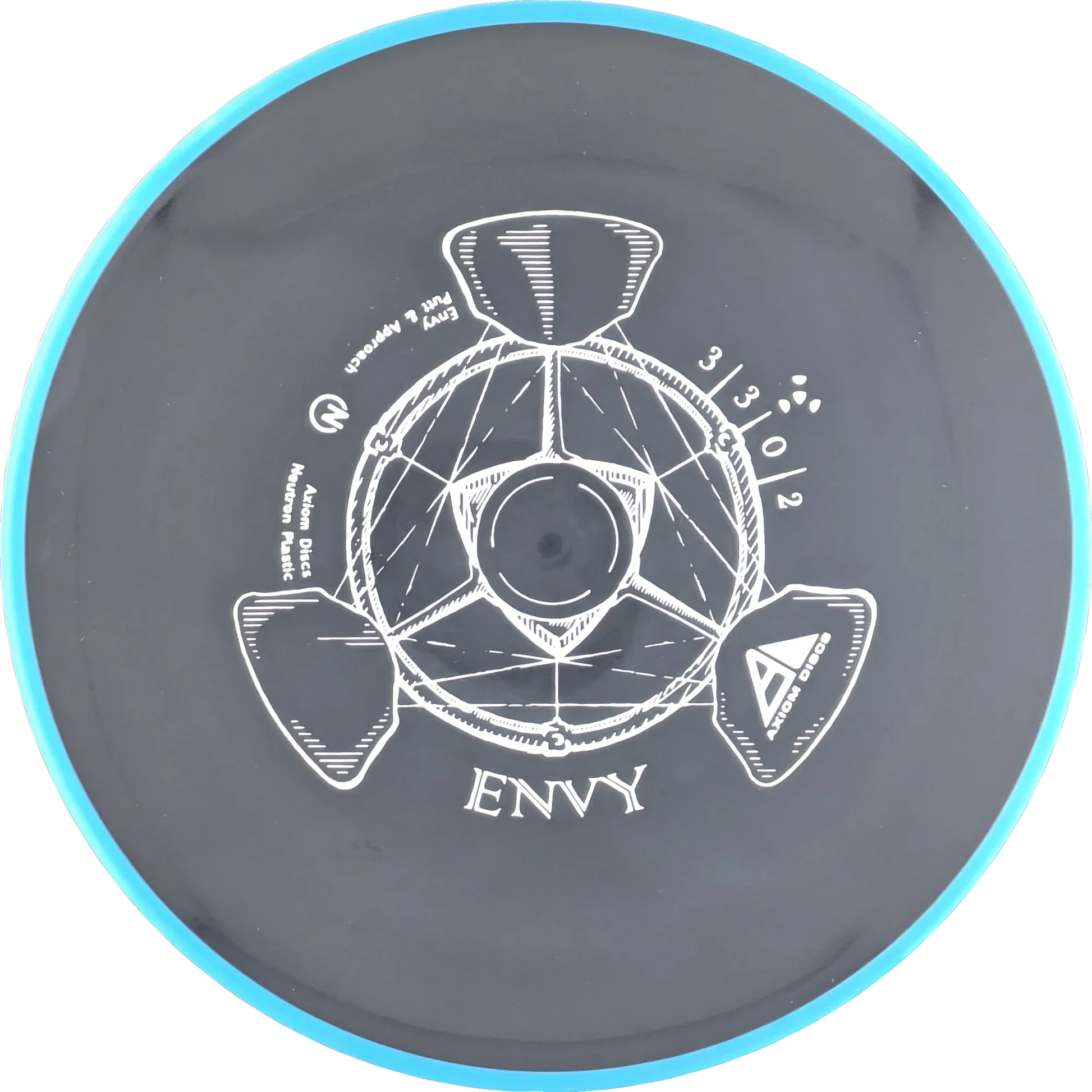 Neutron Envy Classic