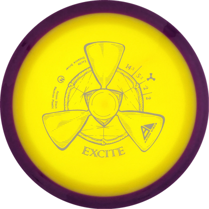 Neutron Excite