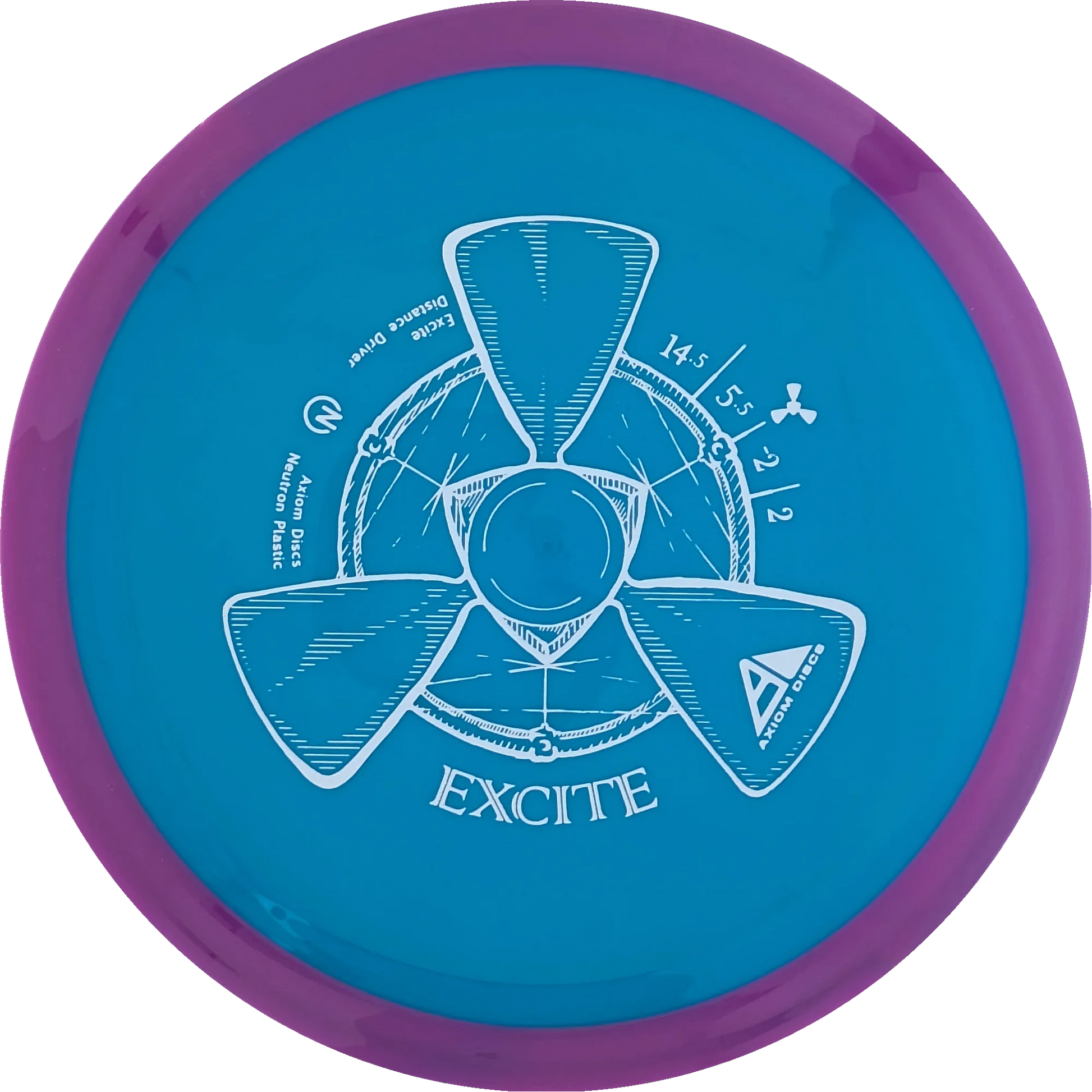 Neutron Excite