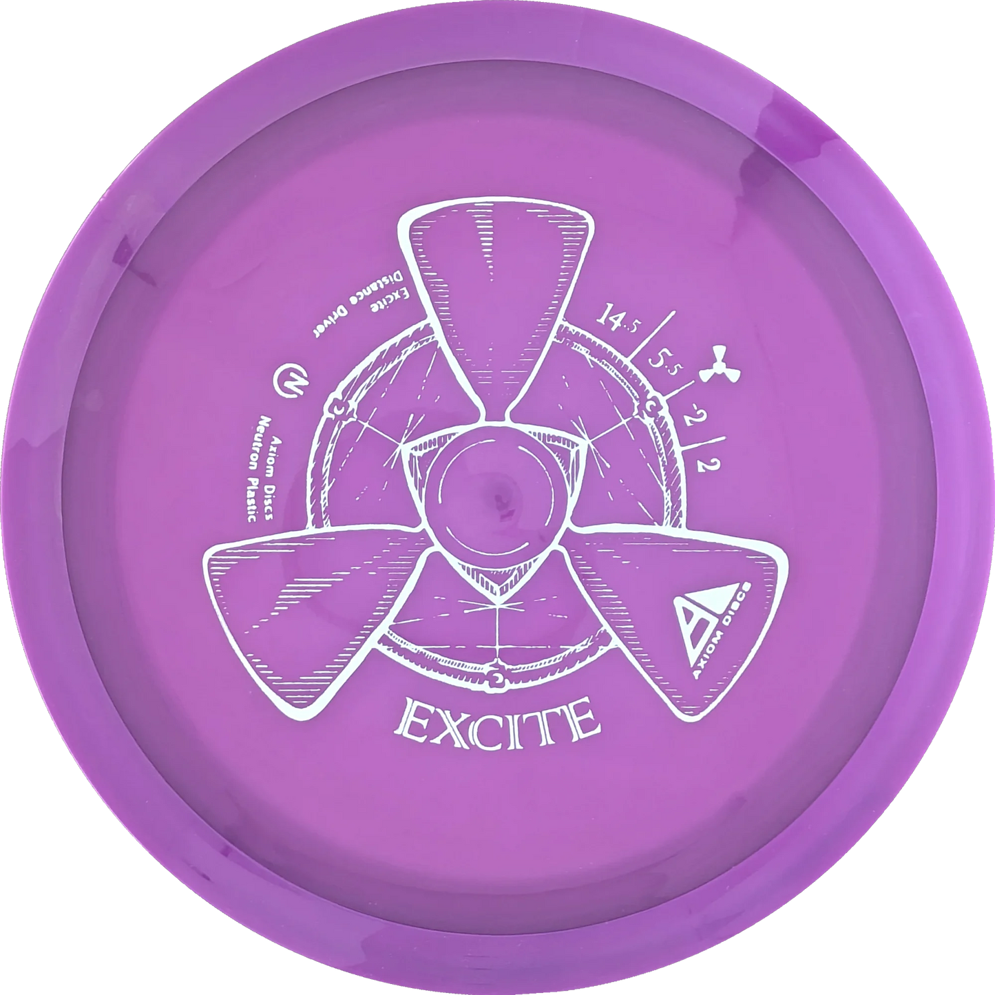 Neutron Excite