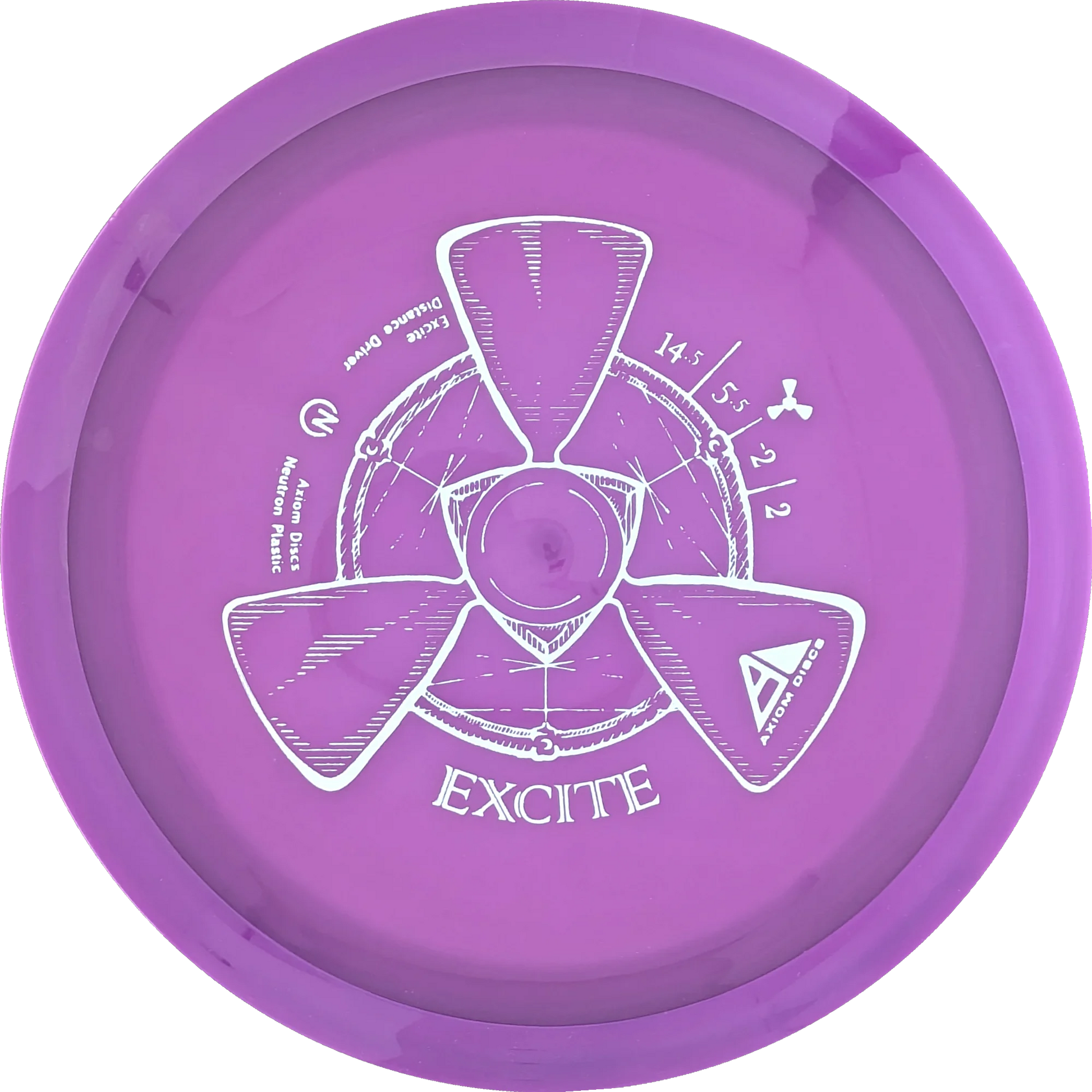 Neutron Excite