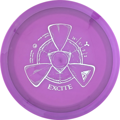 Neutron Excite