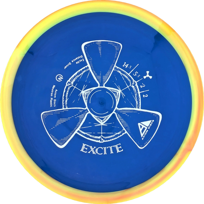 Neutron Excite