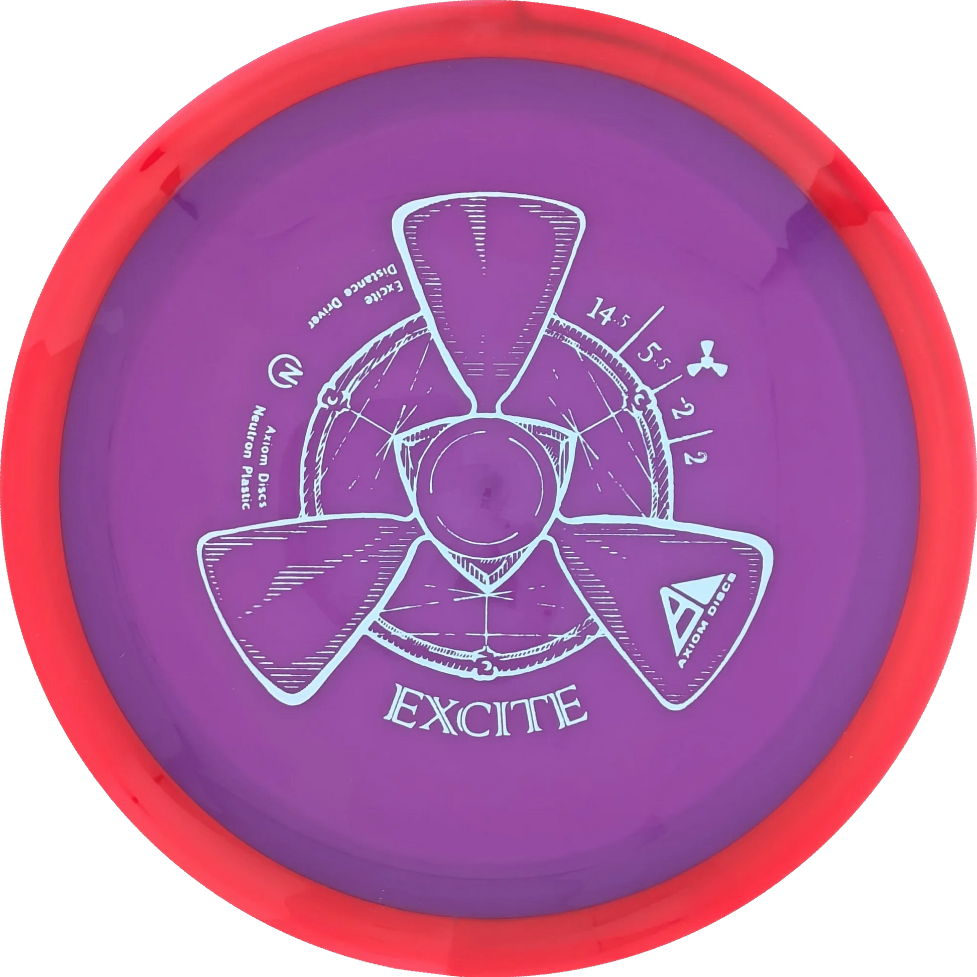 Neutron Excite