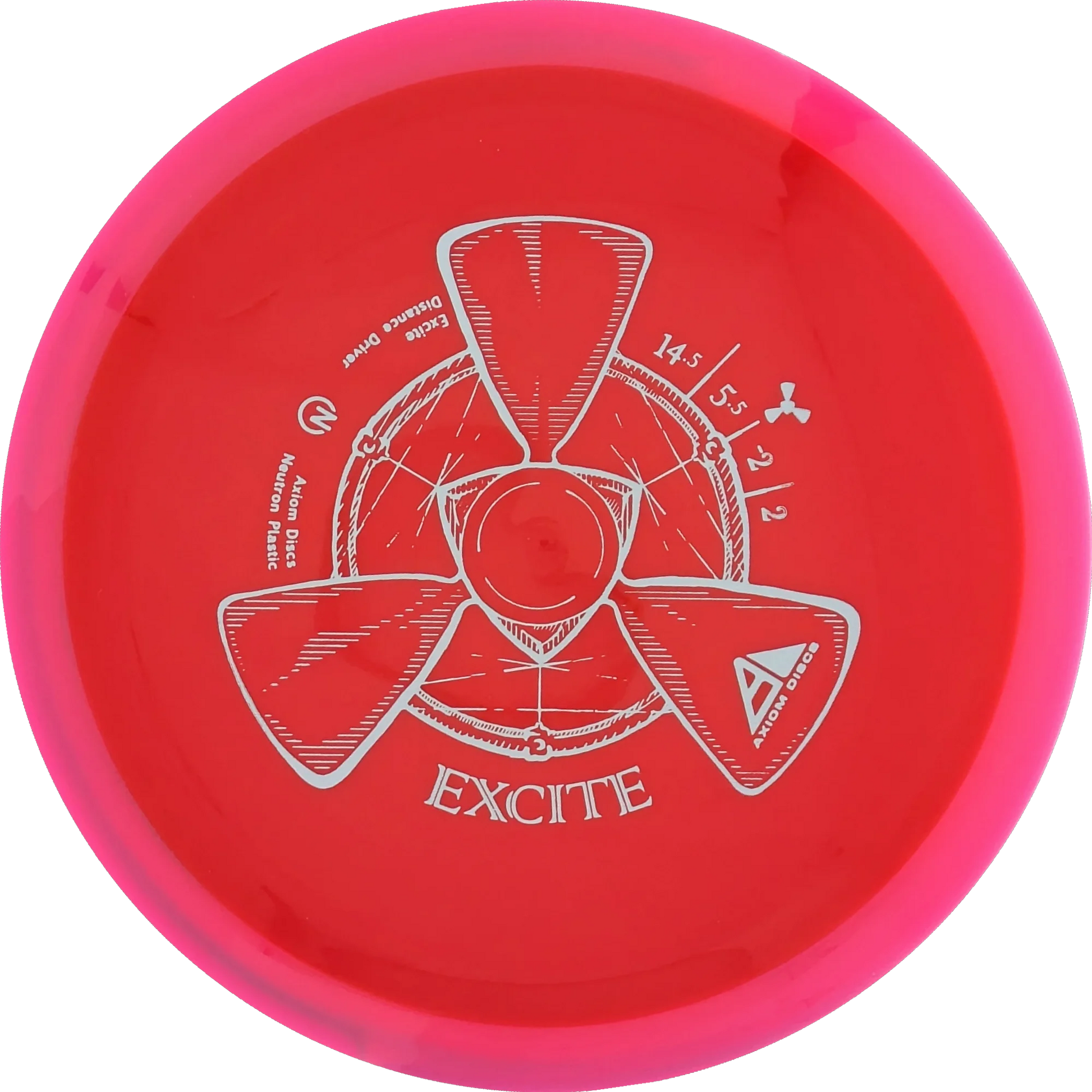 Neutron Excite