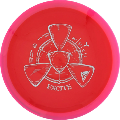 Neutron Excite