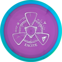 Neutron Excite