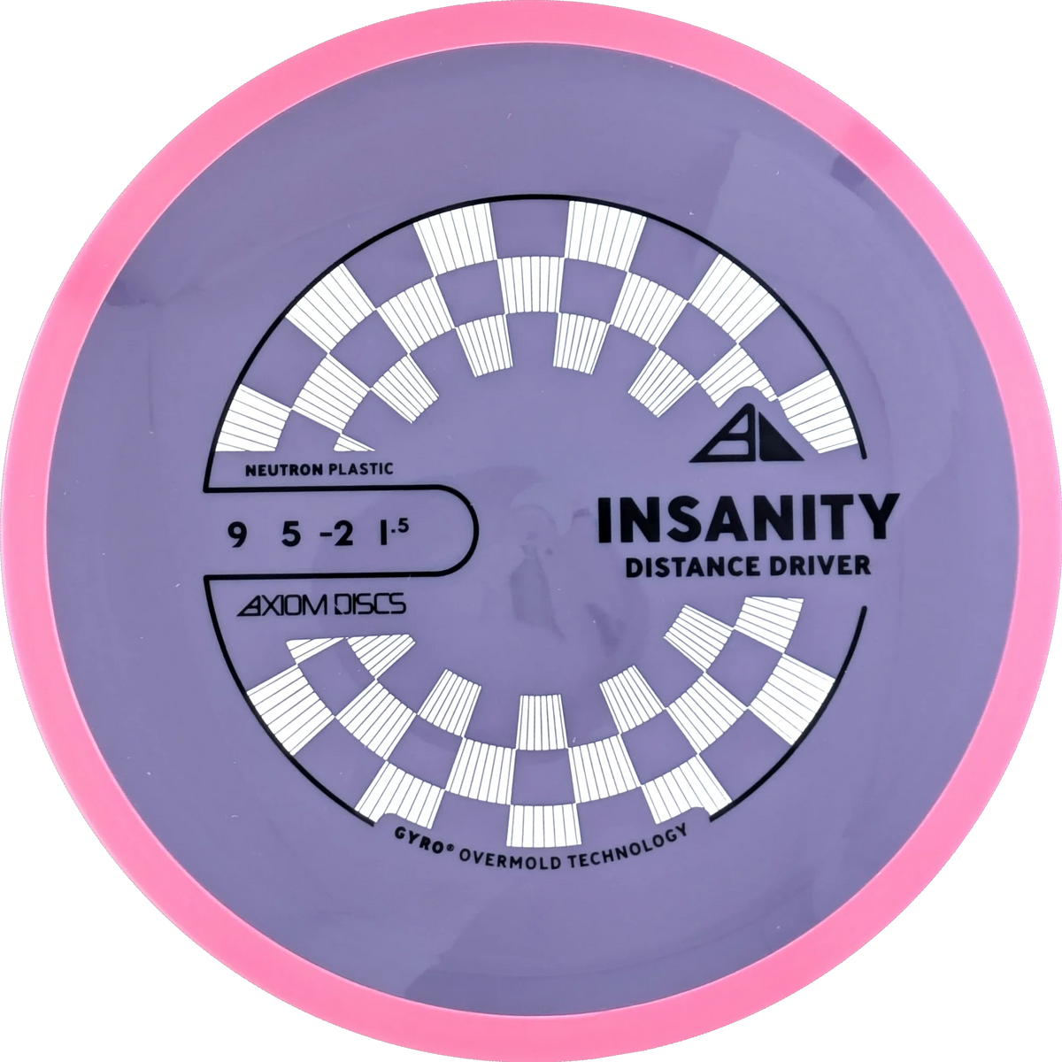 Neutron Insanity