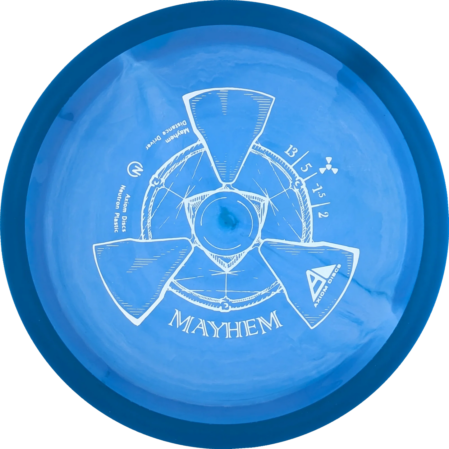 Neutron Mayhem