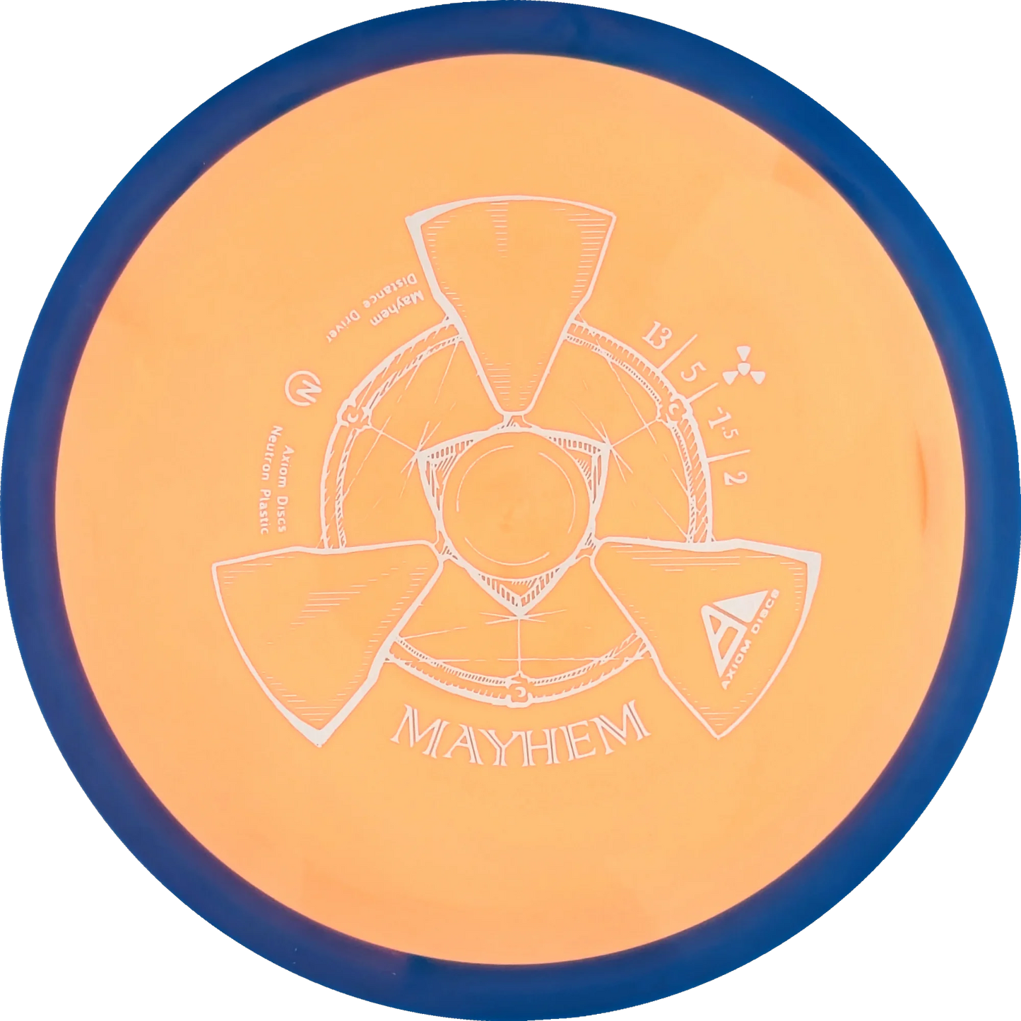 Neutron Mayhem