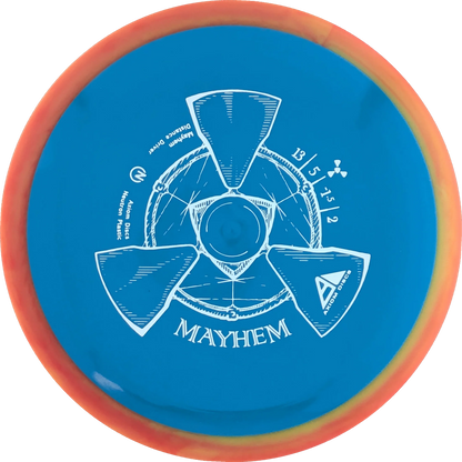Neutron Mayhem