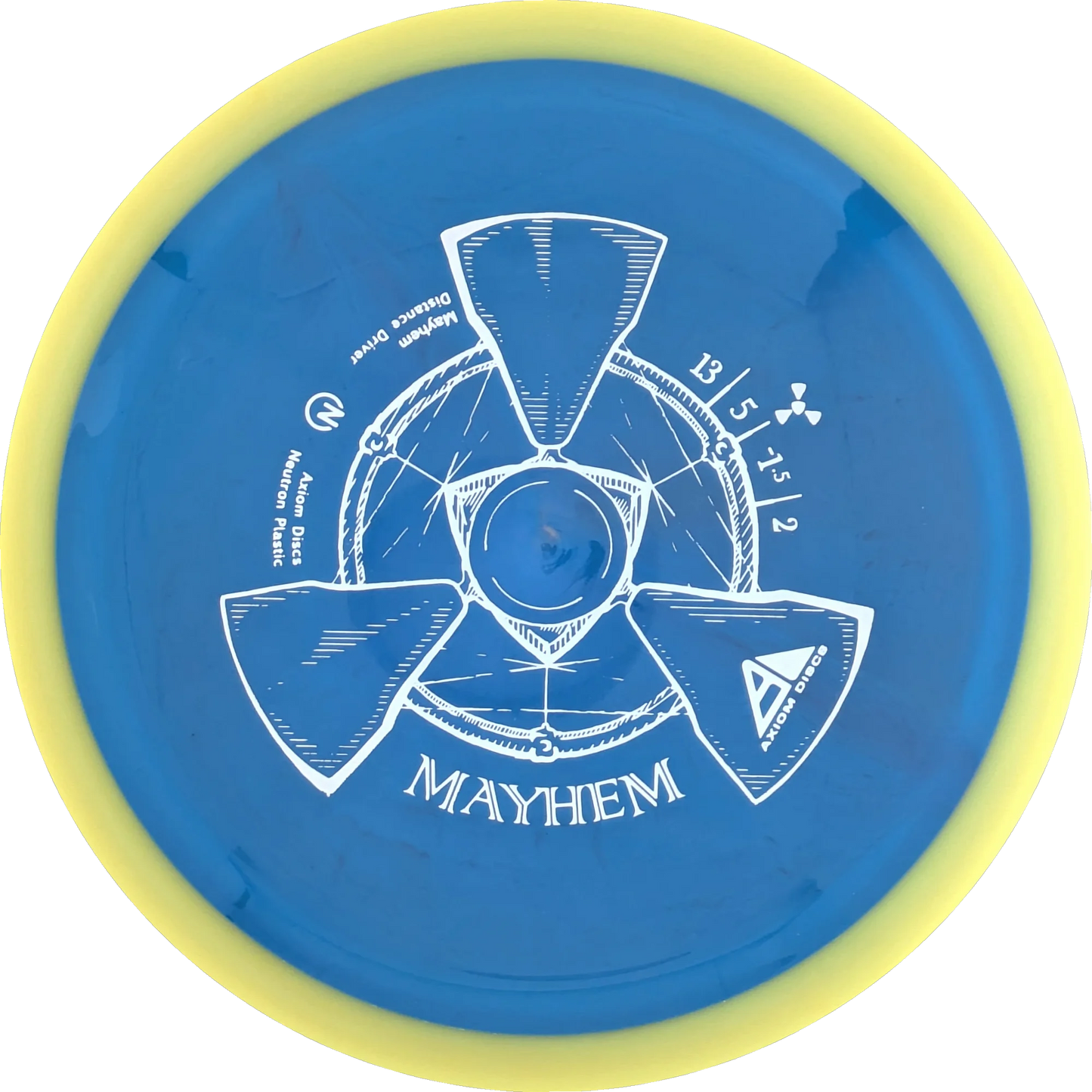 Neutron Mayhem