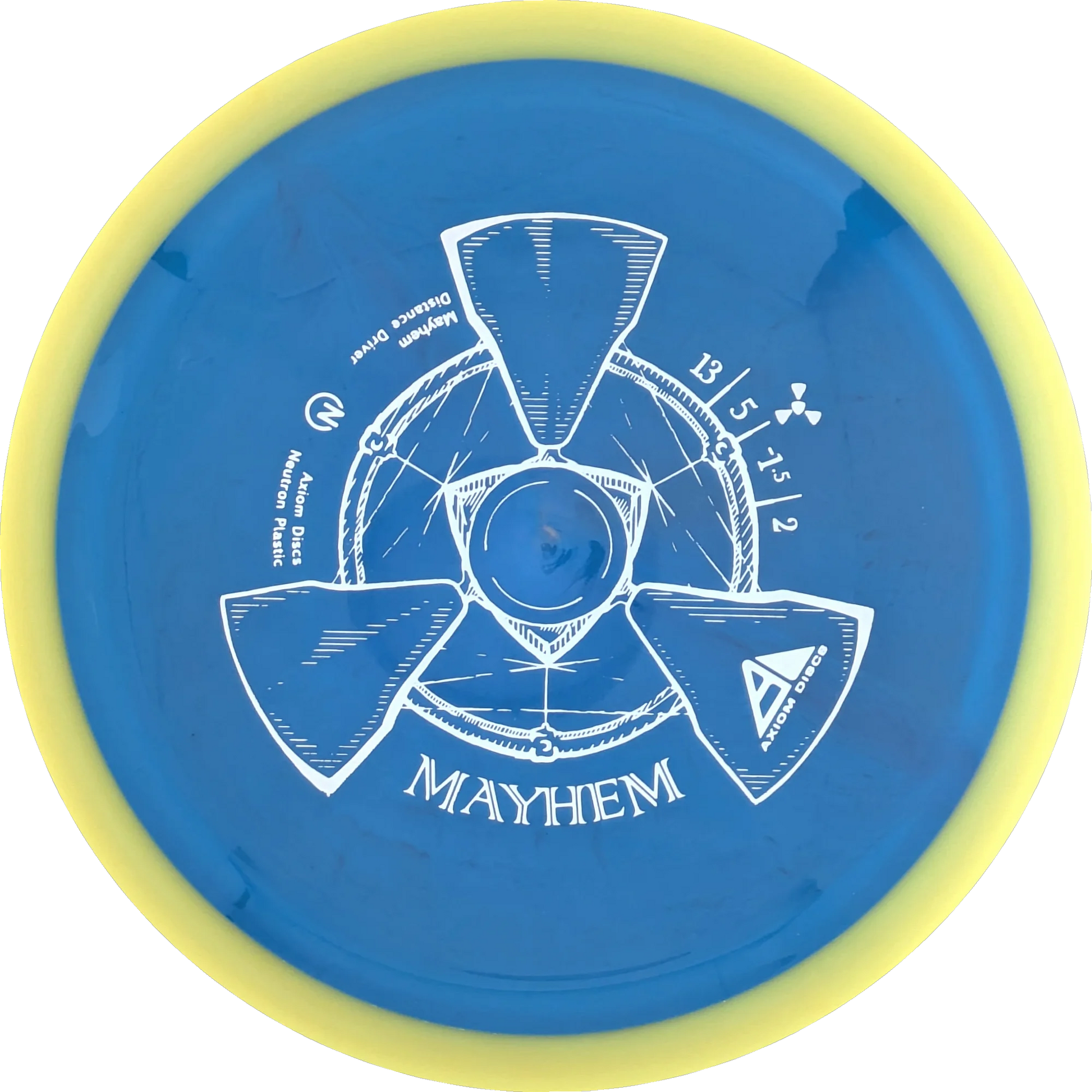Neutron Mayhem