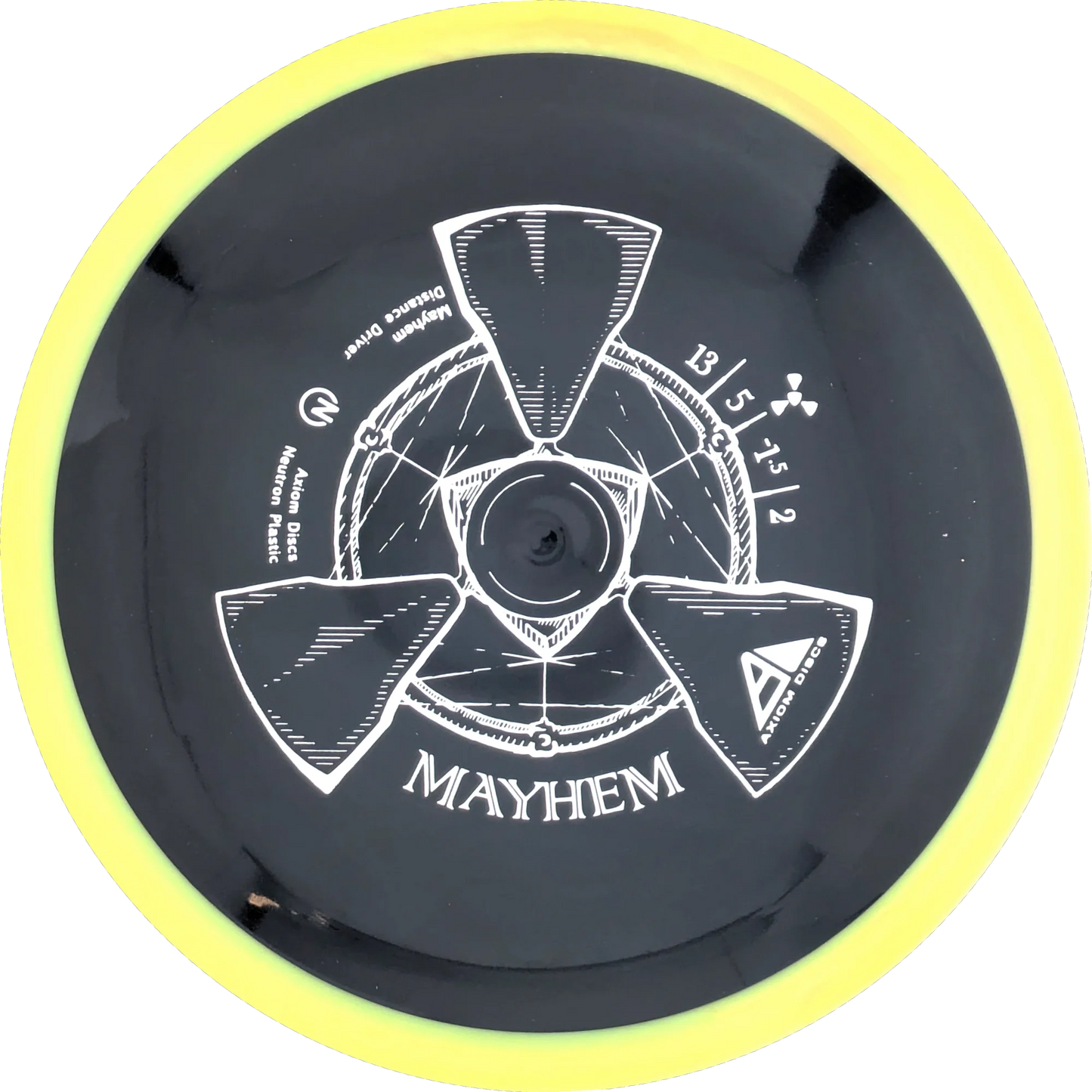 Neutron Mayhem