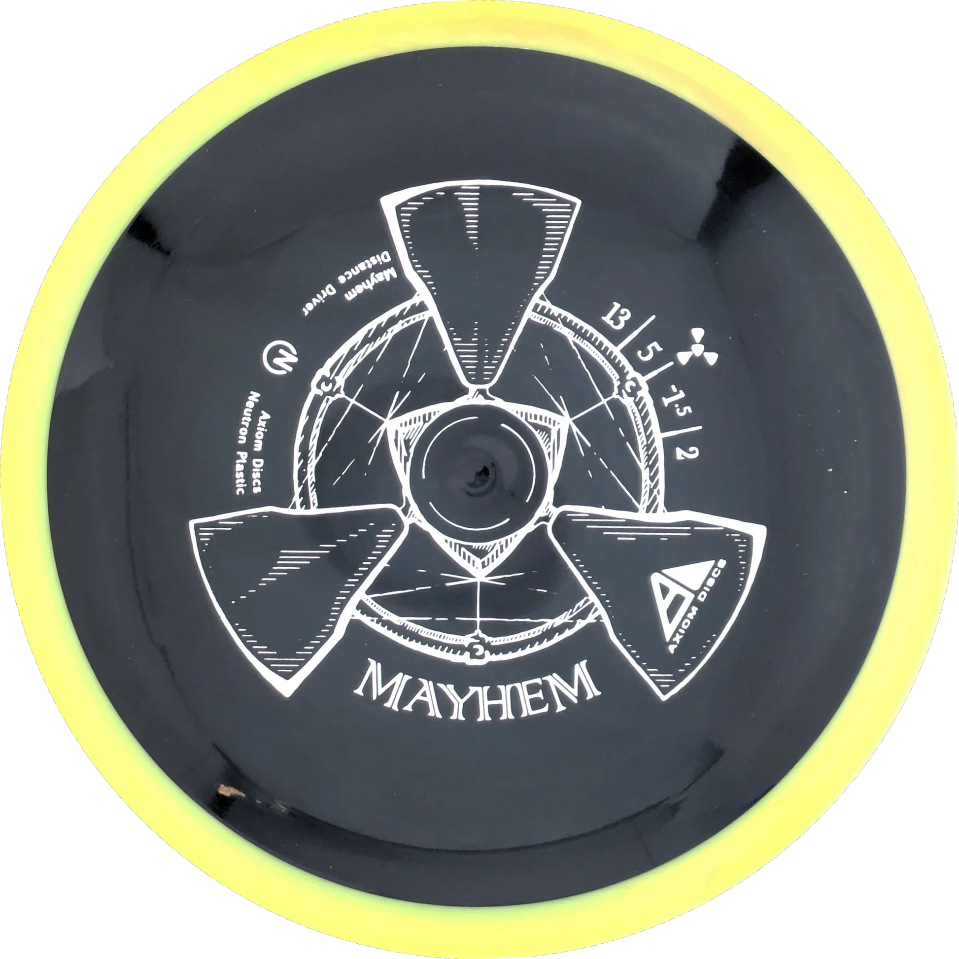 Neutron Mayhem