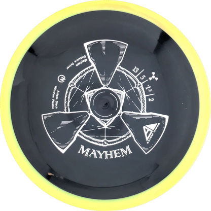 Neutron Mayhem
