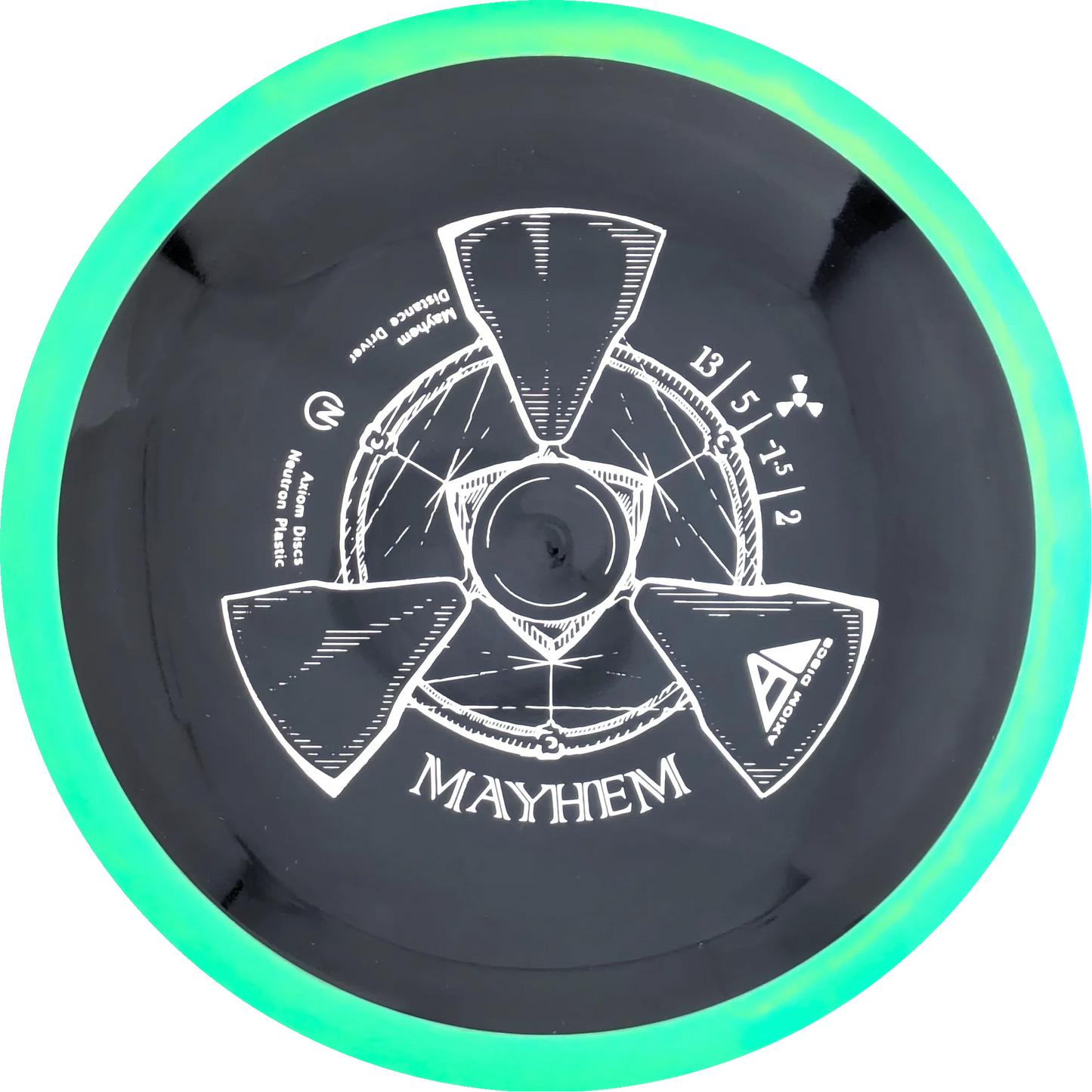 Neutron Mayhem