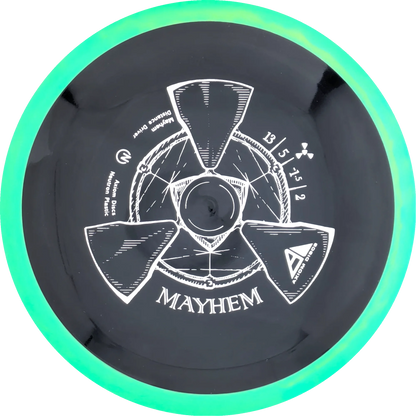 Neutron Mayhem