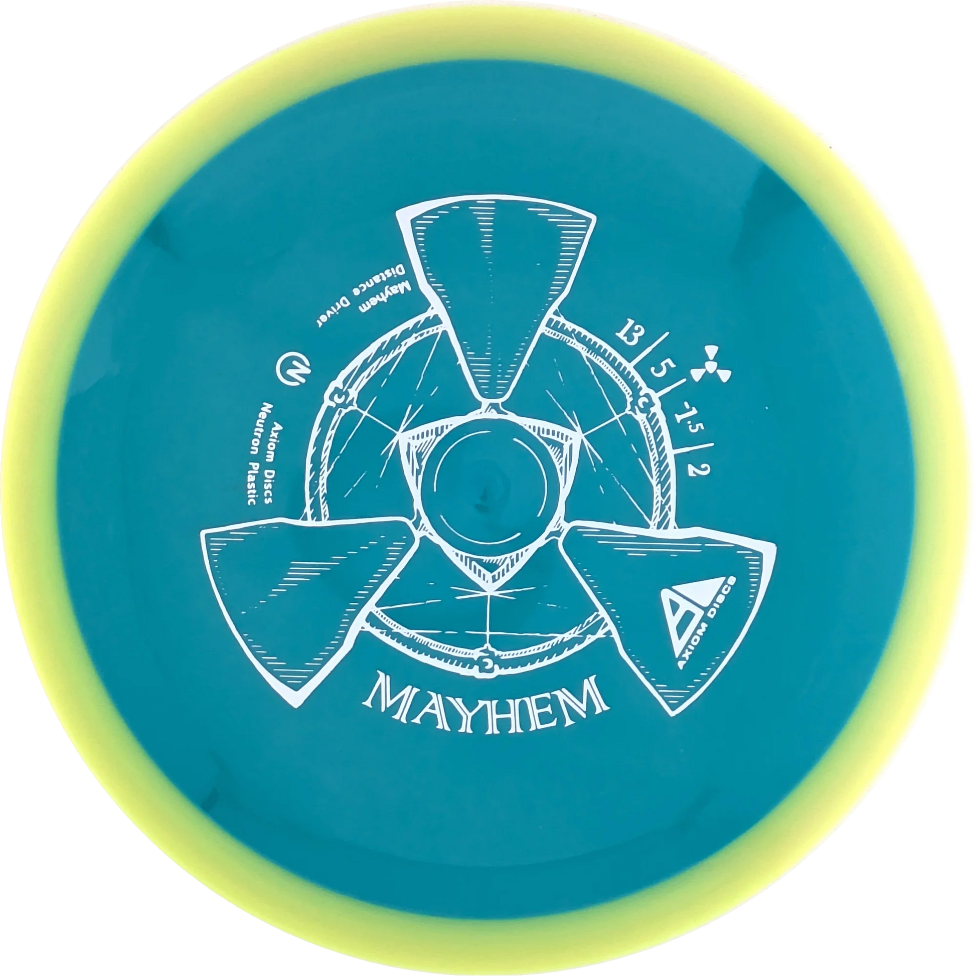 Neutron Mayhem
