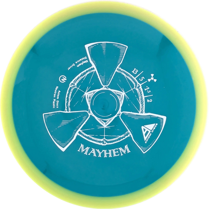 Neutron Mayhem