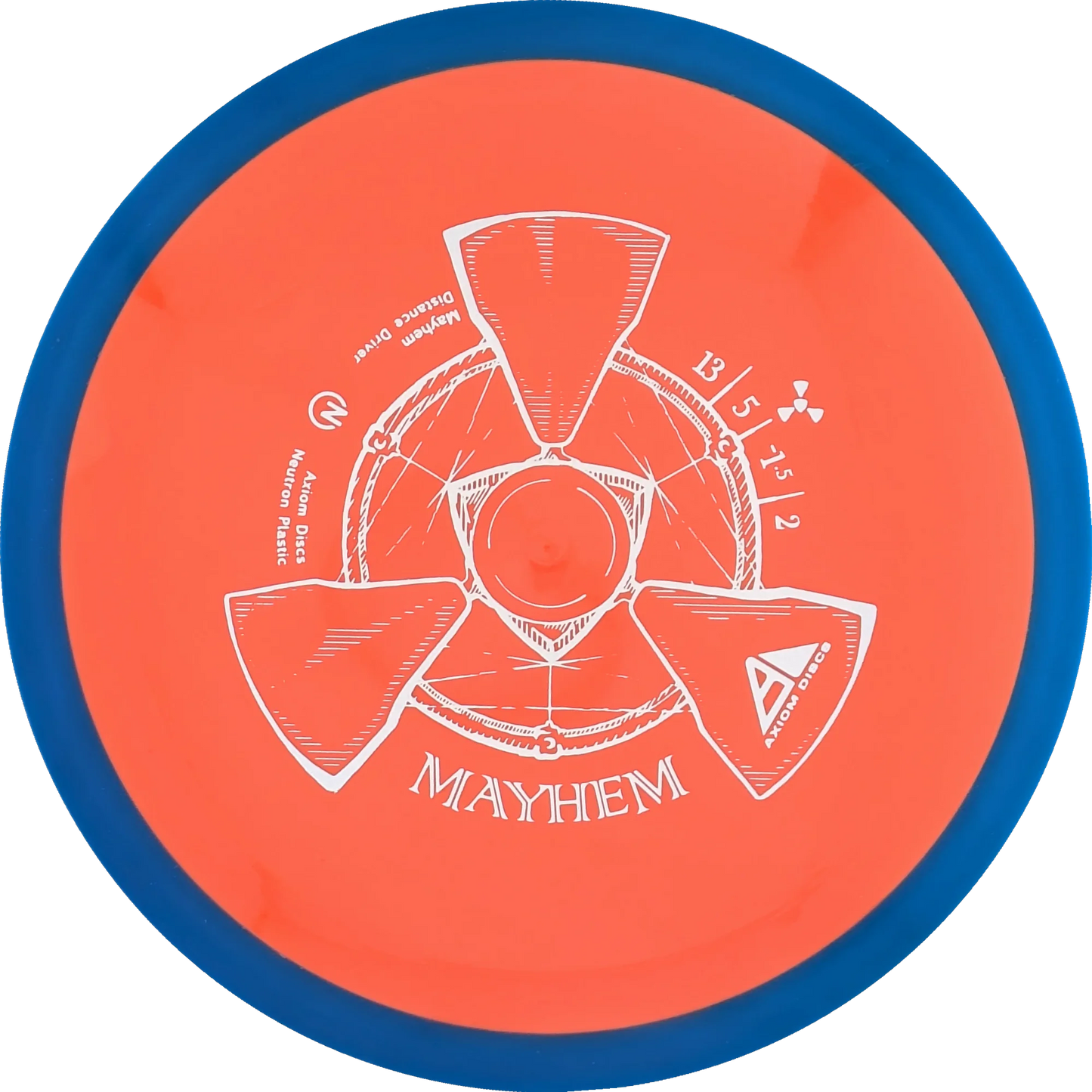 Neutron Mayhem