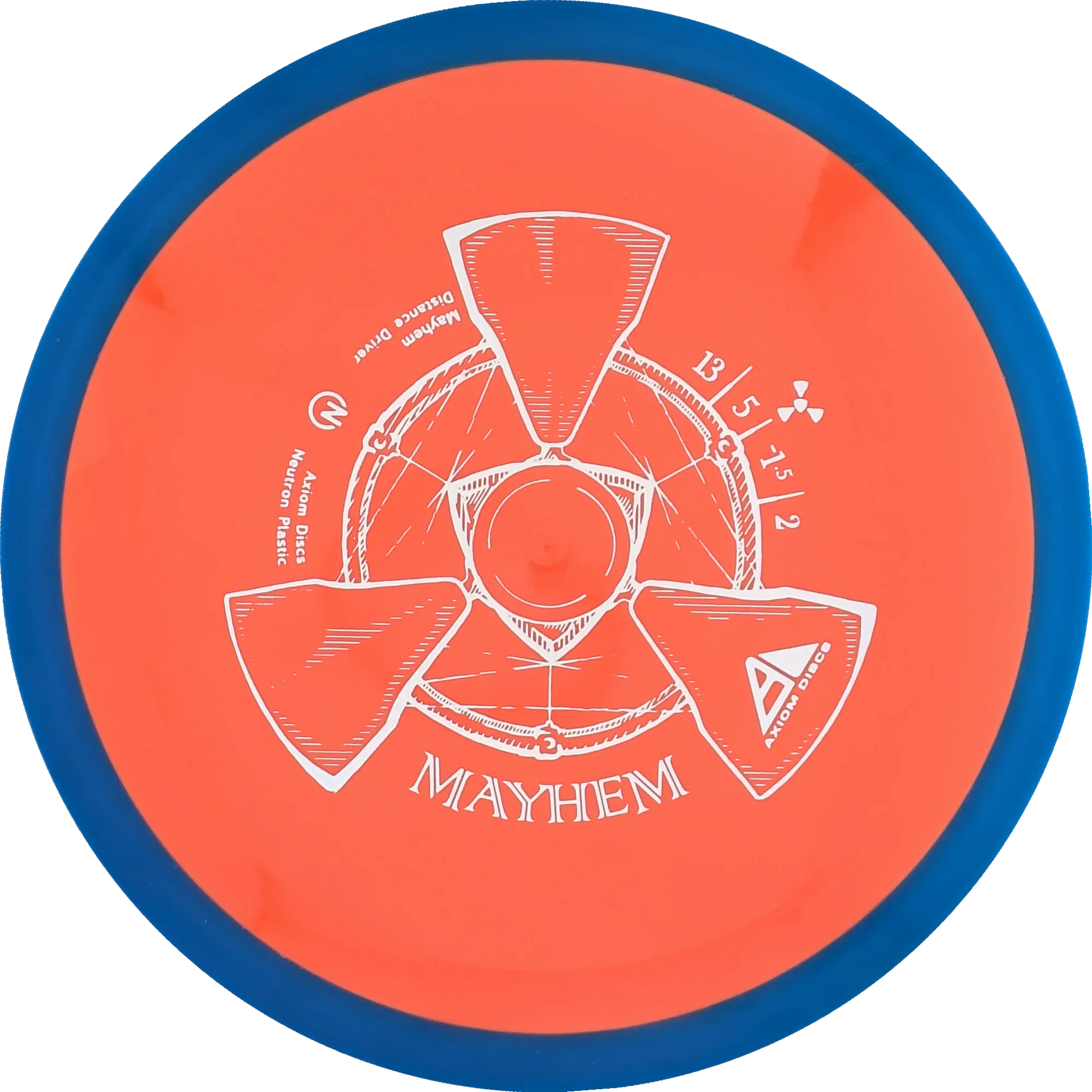 Neutron Mayhem