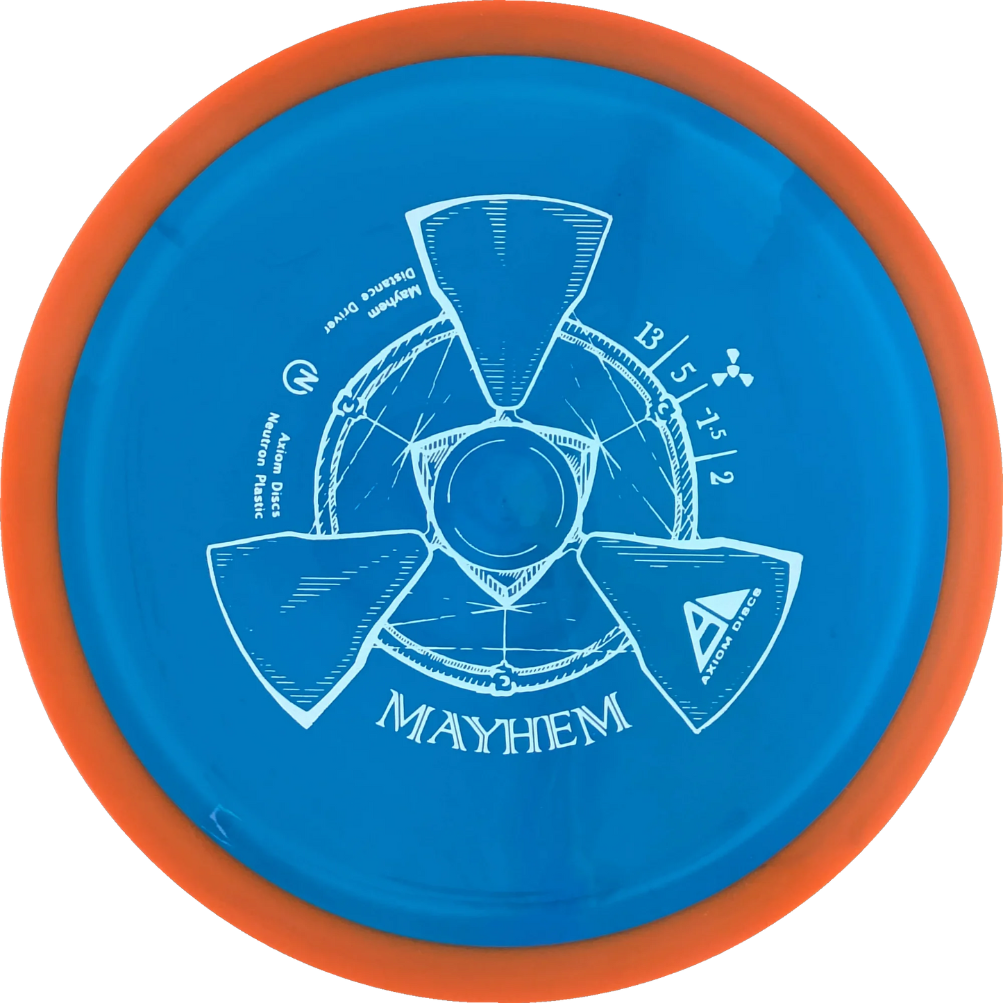Neutron Mayhem