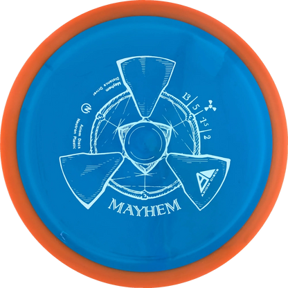 Neutron Mayhem