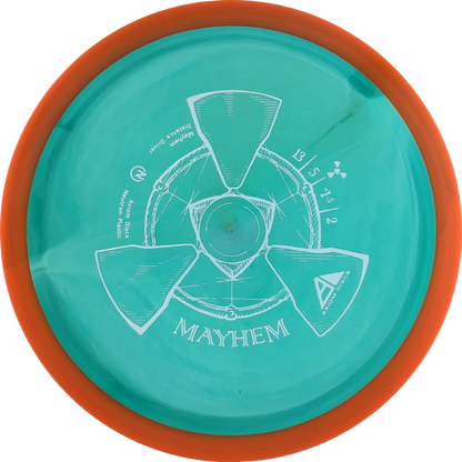 Neutron Mayhem