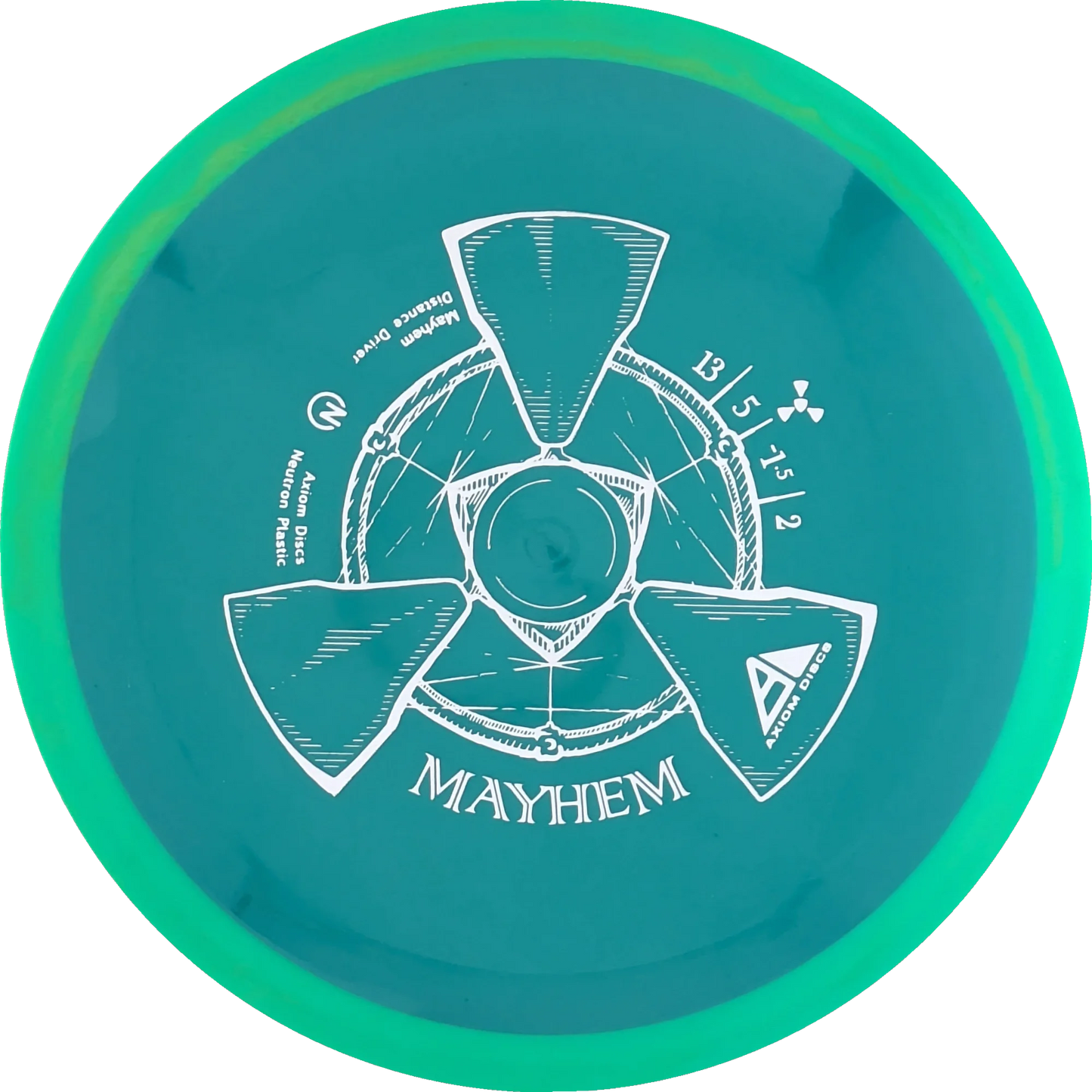 Neutron Mayhem