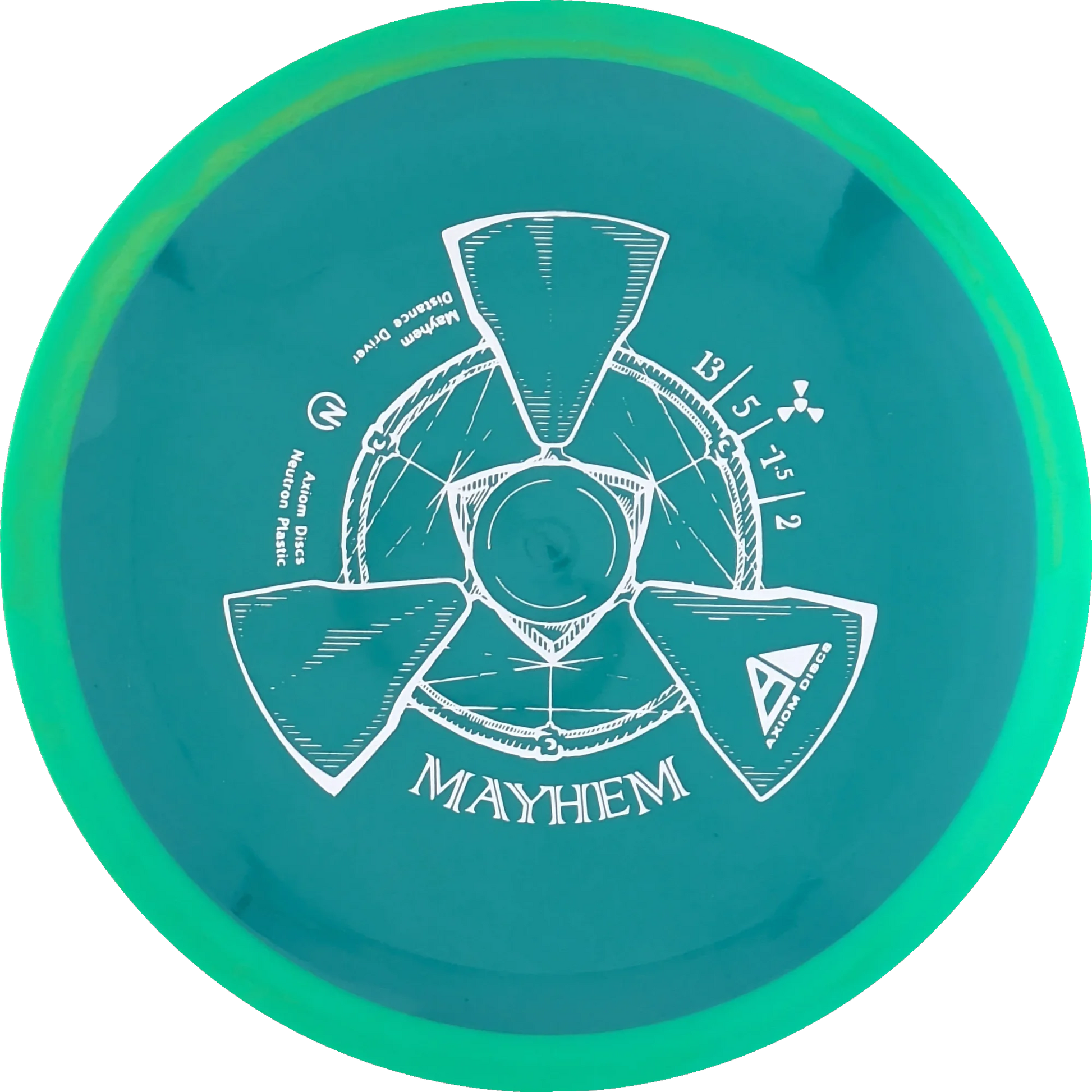 Neutron Mayhem
