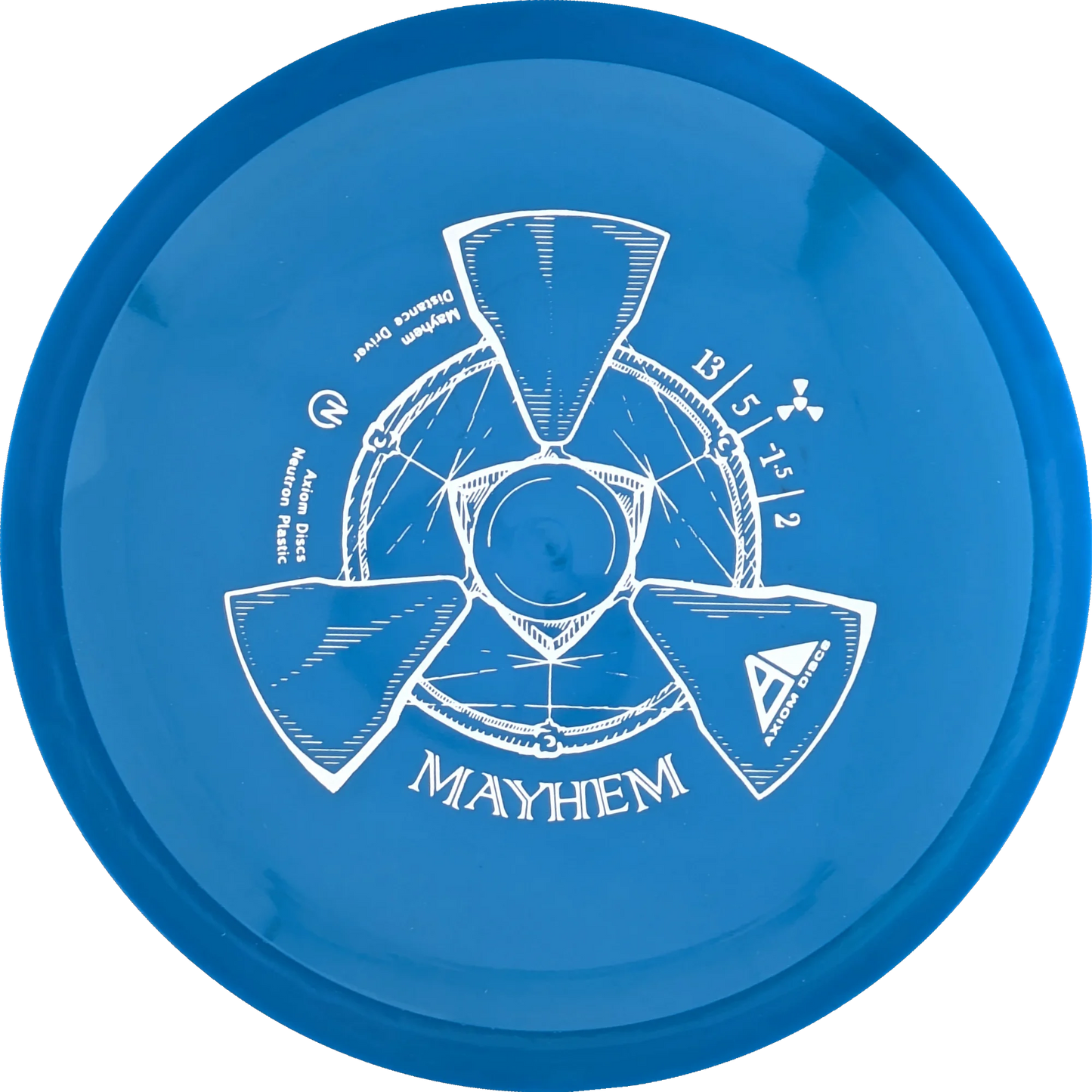 Neutron Mayhem