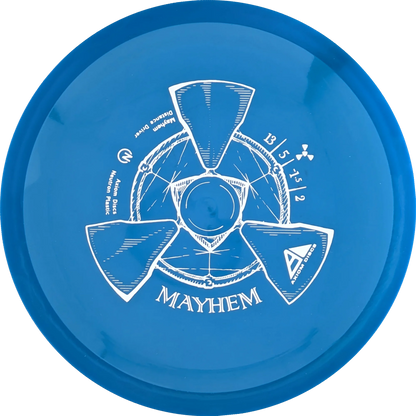 Neutron Mayhem