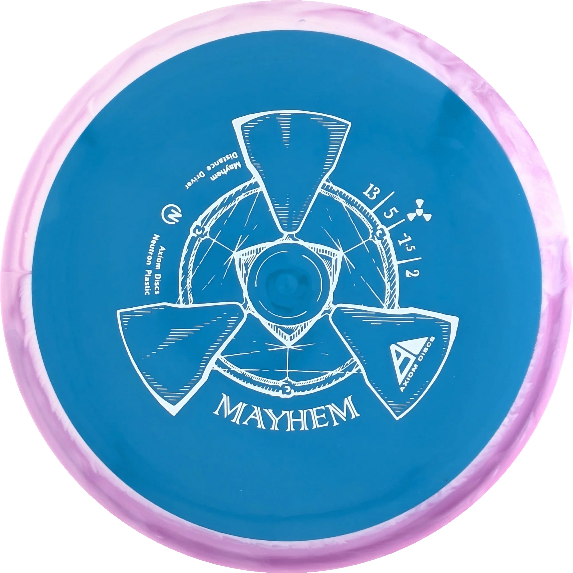 Neutron Mayhem