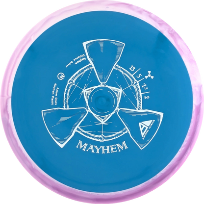 Neutron Mayhem