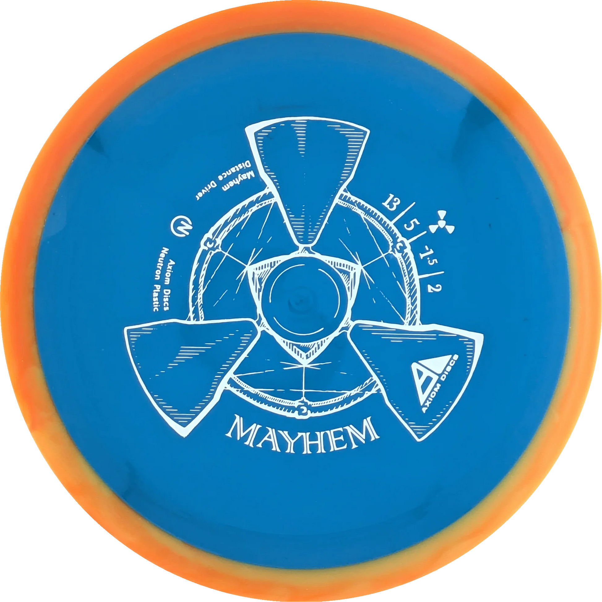 Neutron Mayhem