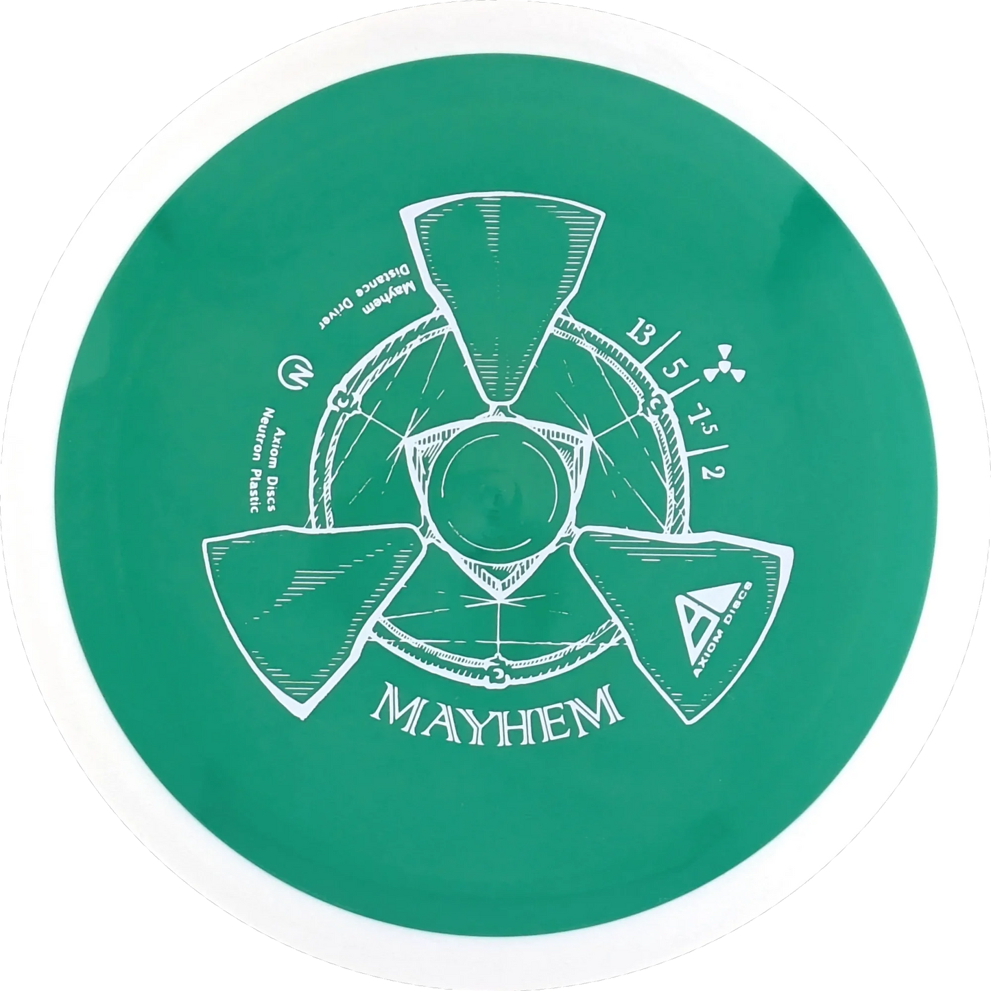 Neutron Mayhem