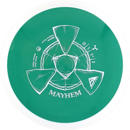 Neutron Mayhem