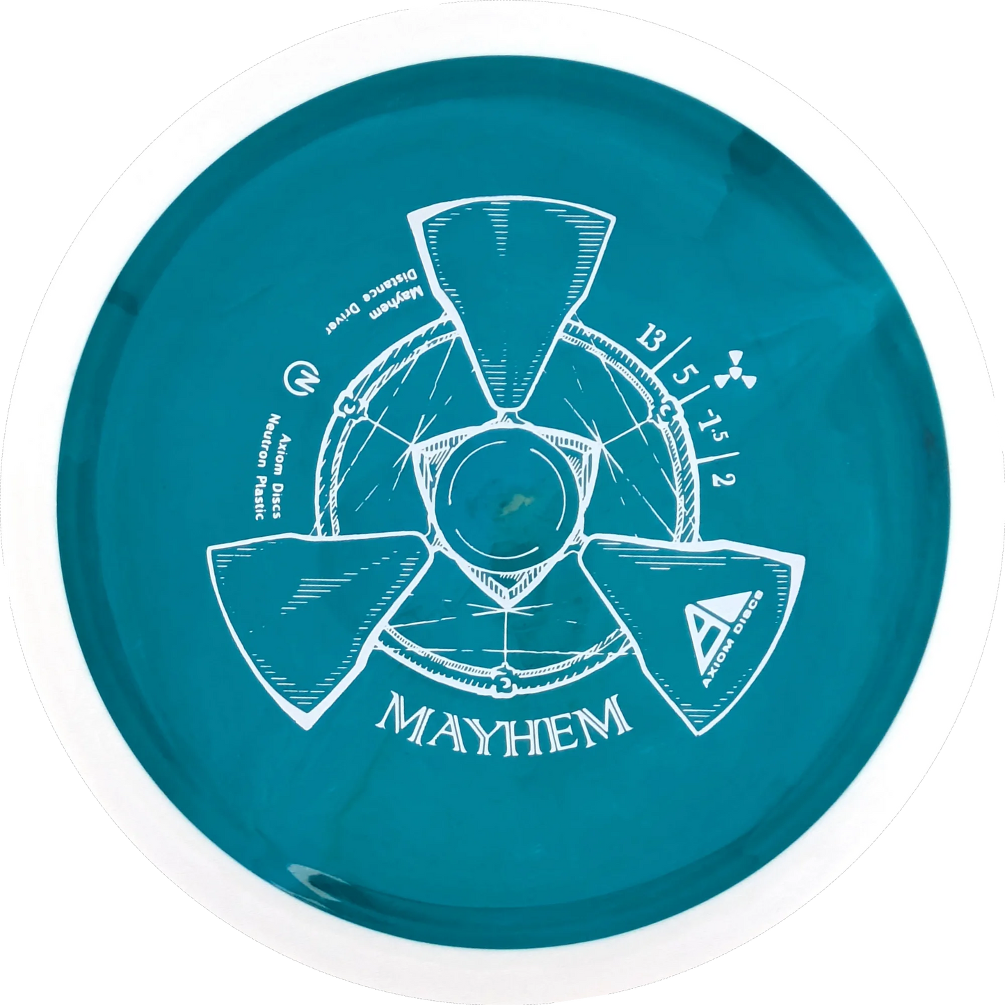 Neutron Mayhem
