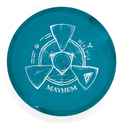 Neutron Mayhem