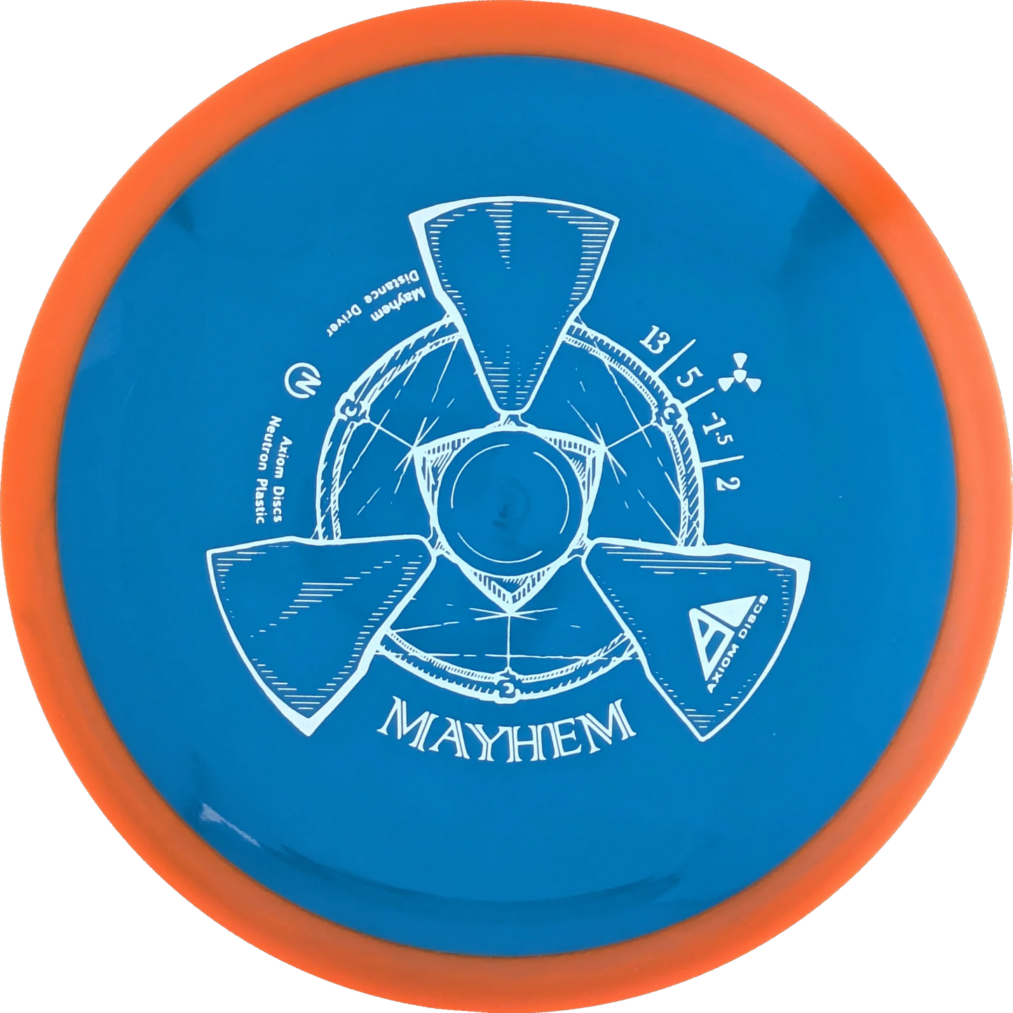 Neutron Mayhem