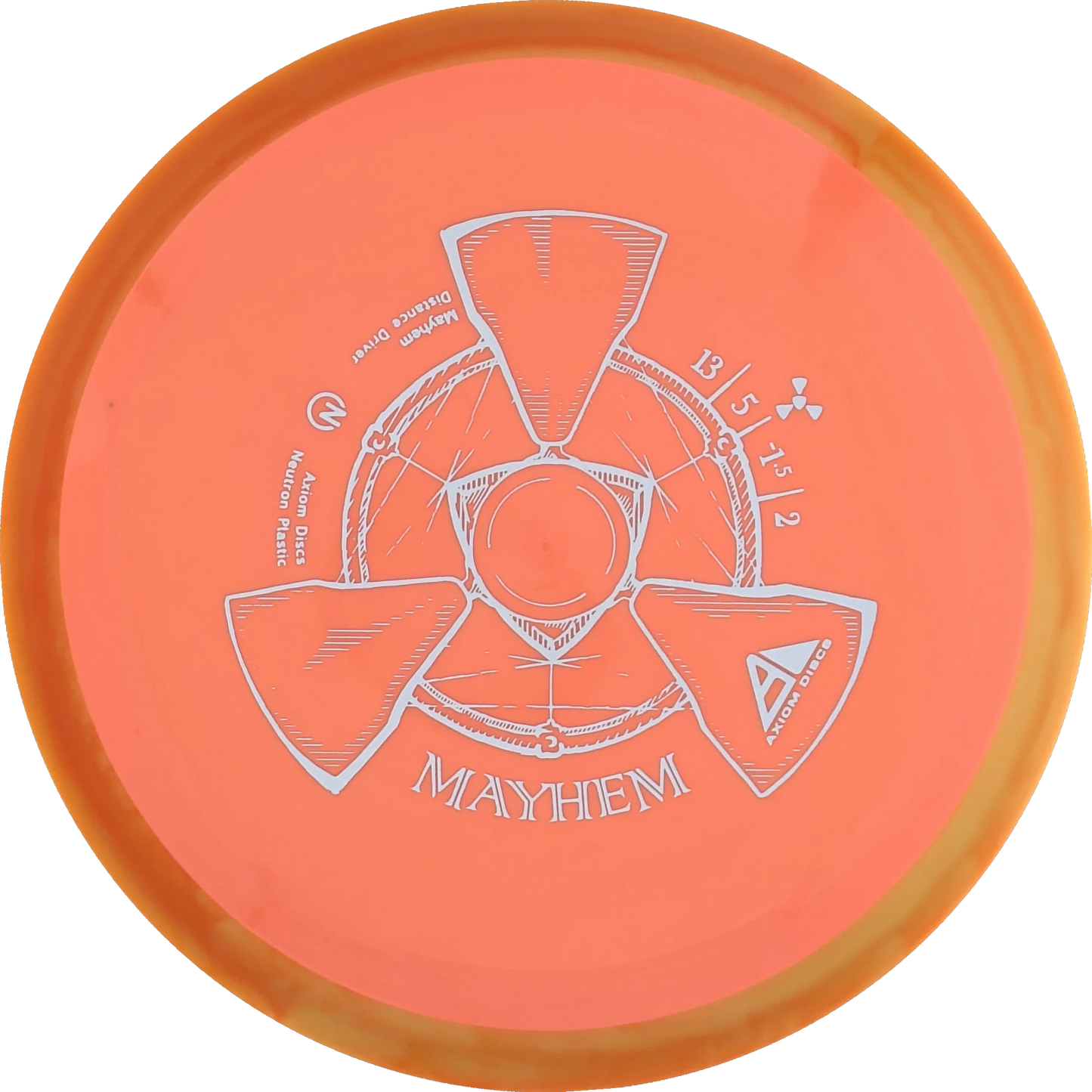Neutron Mayhem