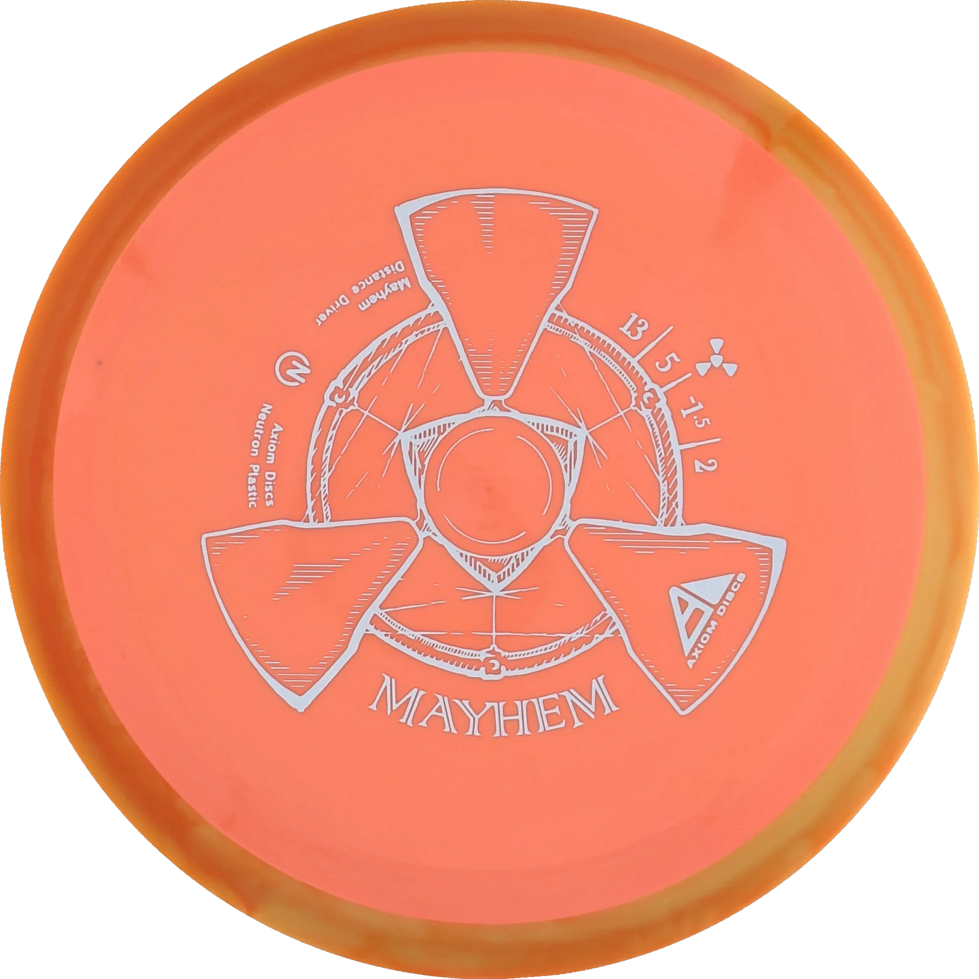 Neutron Mayhem
