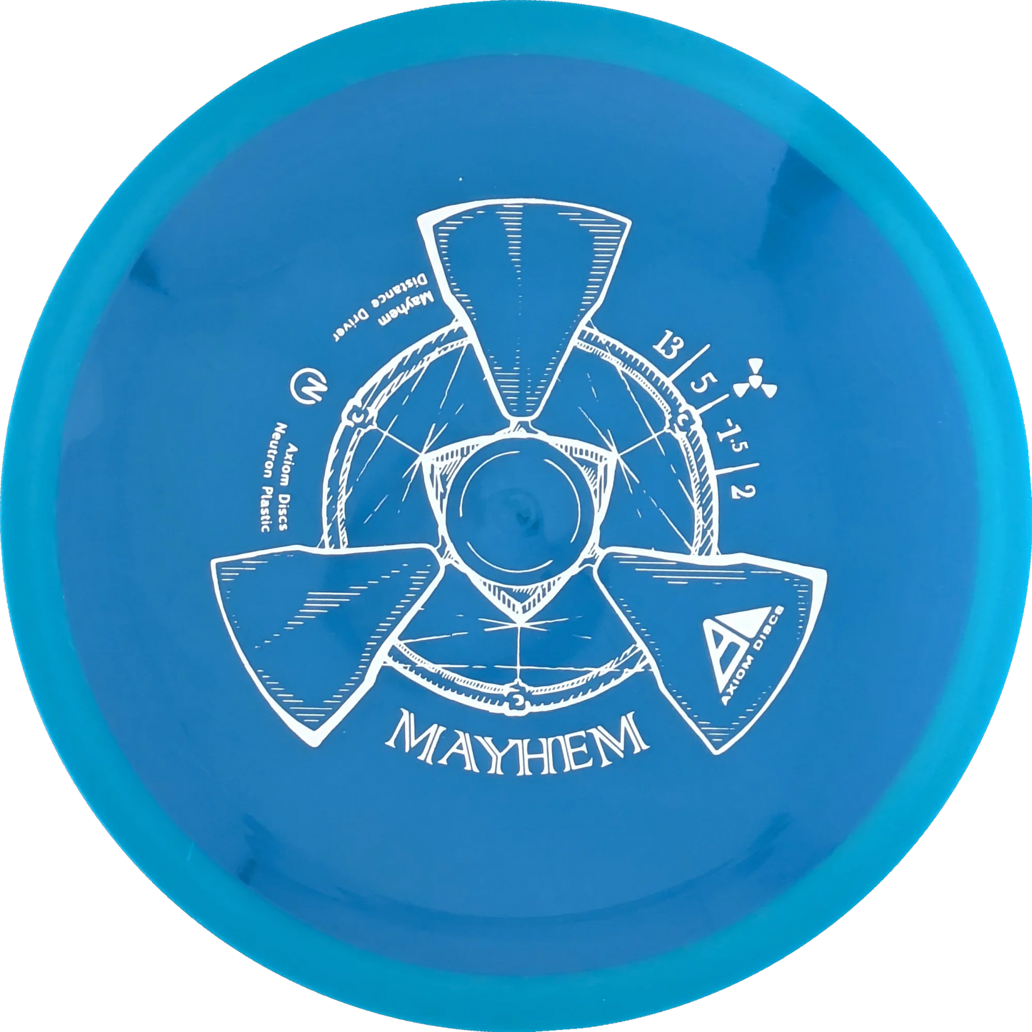 Neutron Mayhem