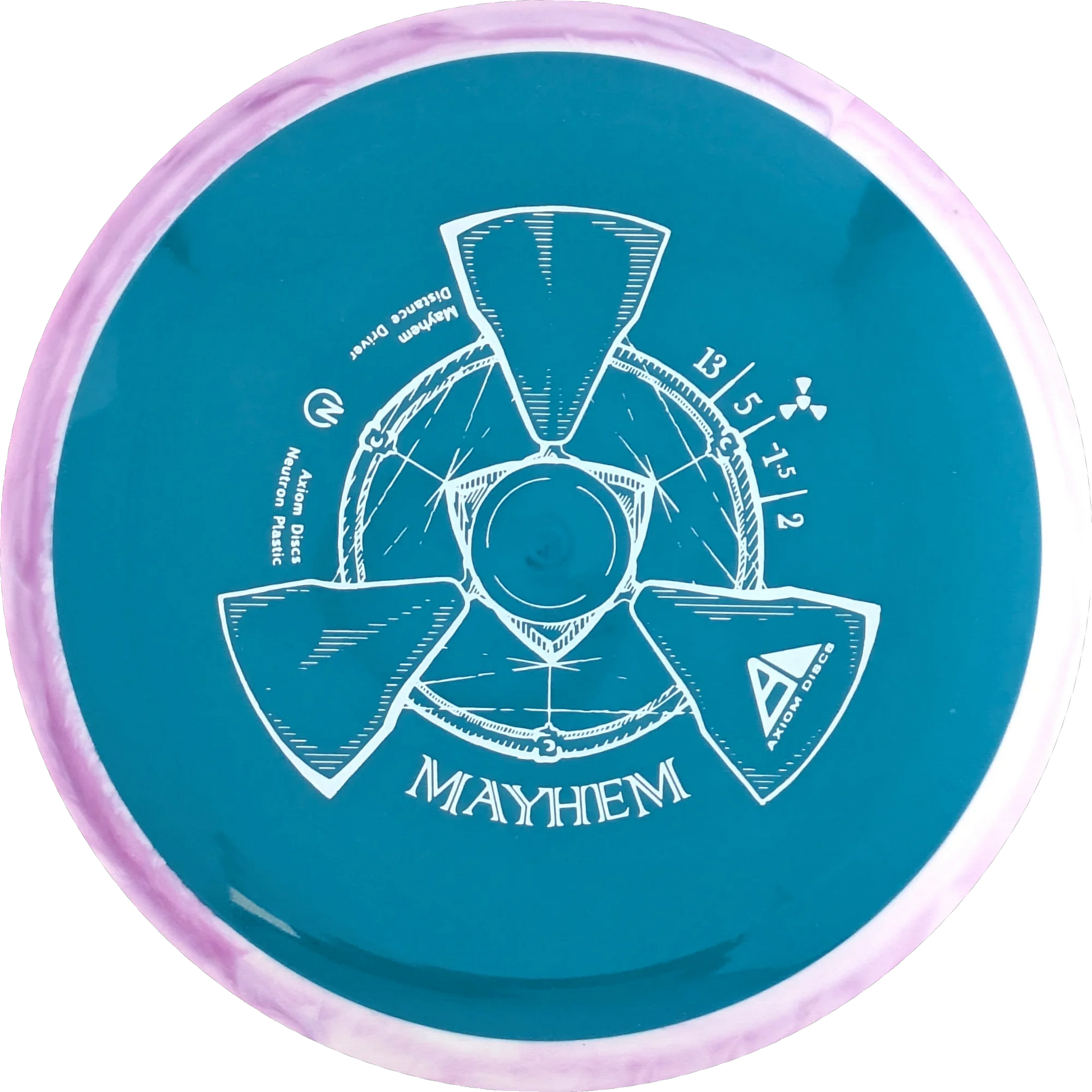 Neutron Mayhem