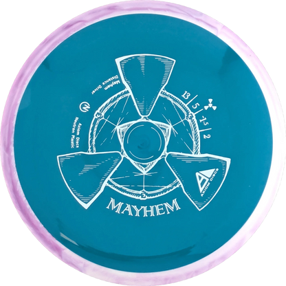 Neutron Mayhem