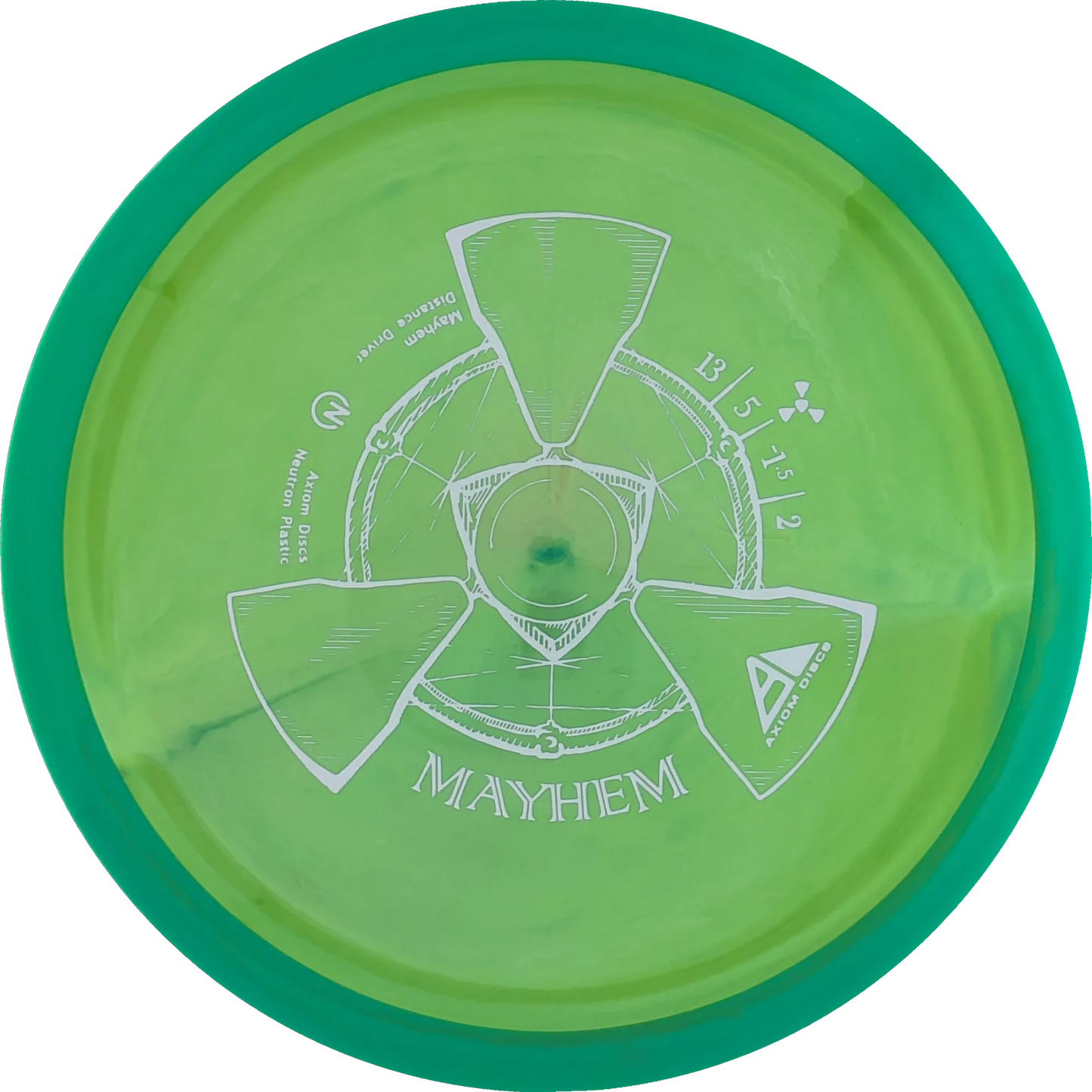 Neutron Mayhem