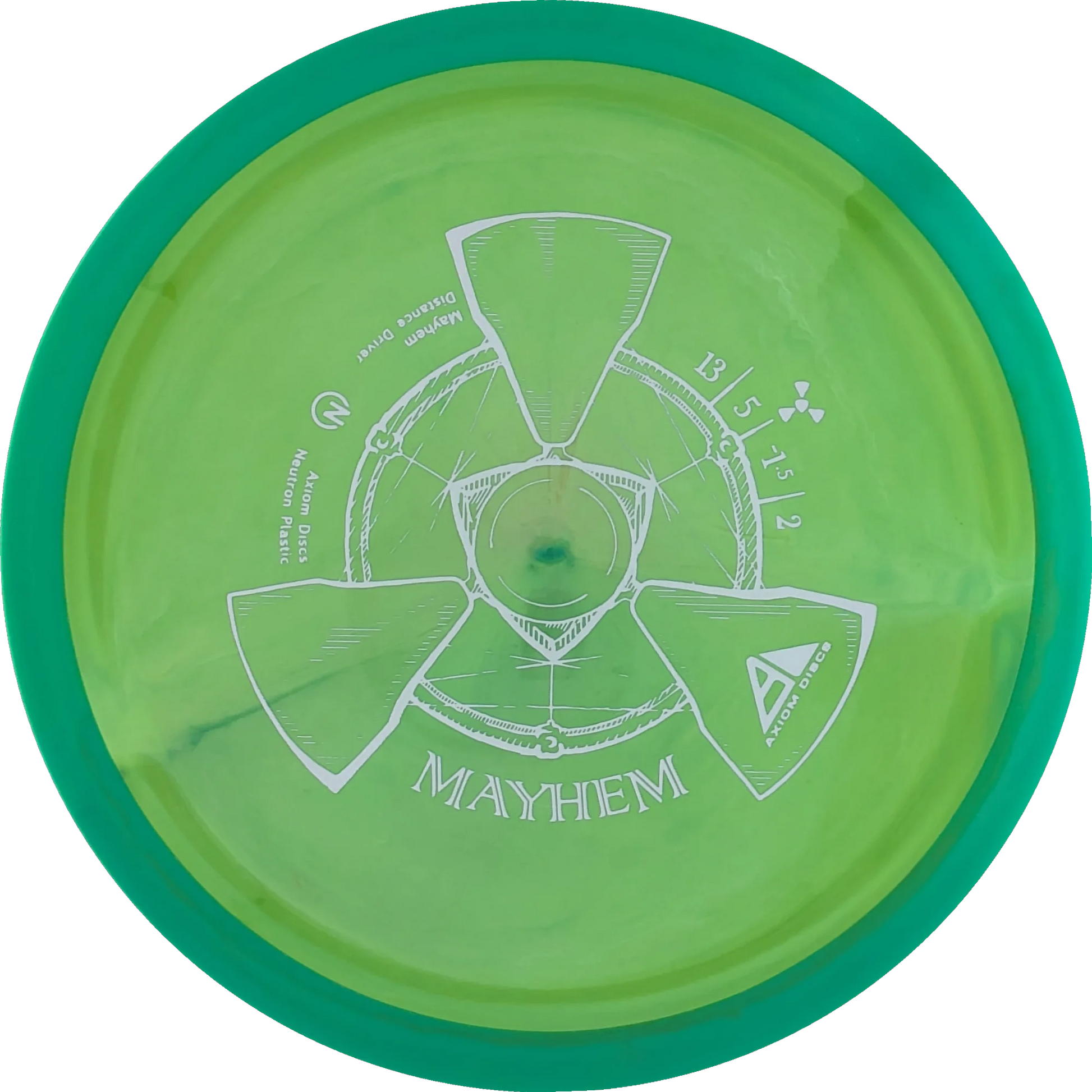 Neutron Mayhem