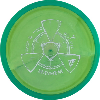 Neutron Mayhem