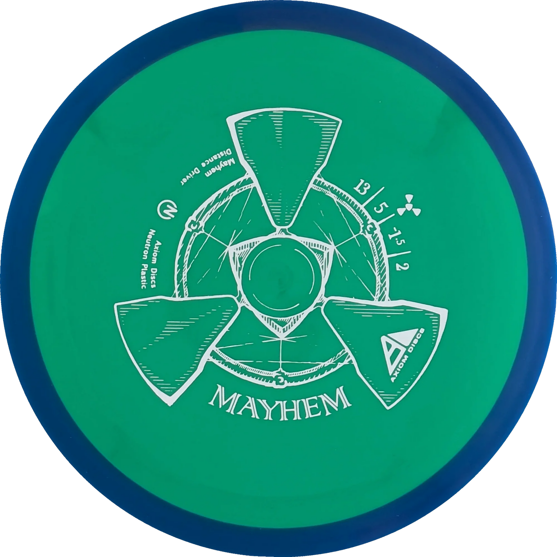Neutron Mayhem